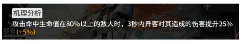 《明日方舟》异客培养价值解析