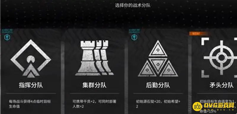 《明日方舟》肉鸽模式解析