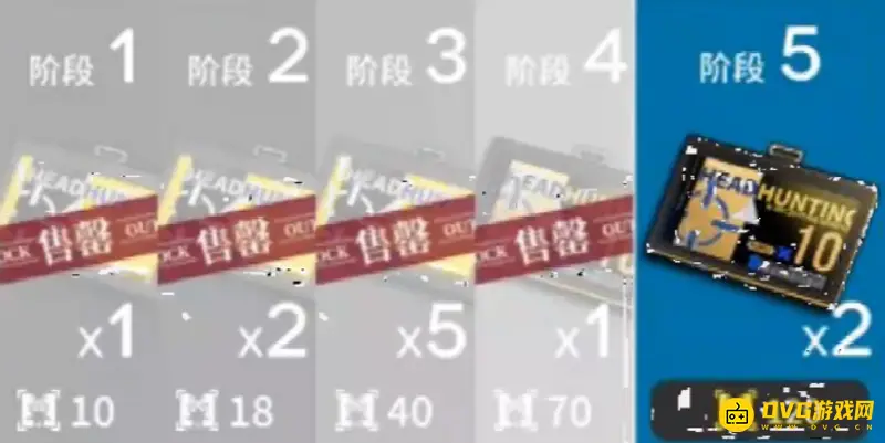 《明日方舟》黄票换抽卡详解-性价比与所需数量分析