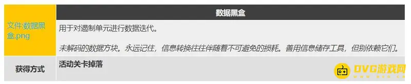 《明日方舟》数据黑盒获取攻略