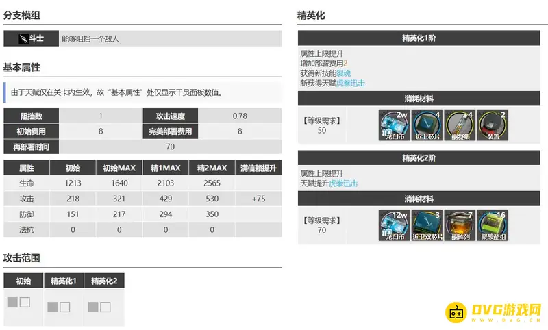 《明日方舟》火神因陀罗招募券选择攻略