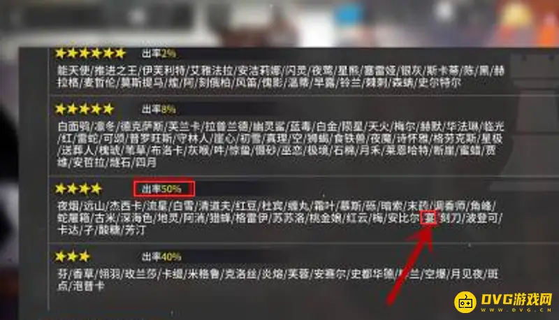 《明日方舟》赴宴获取方法详解