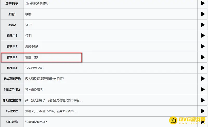 《明日方舟》雷霆一击台词解析