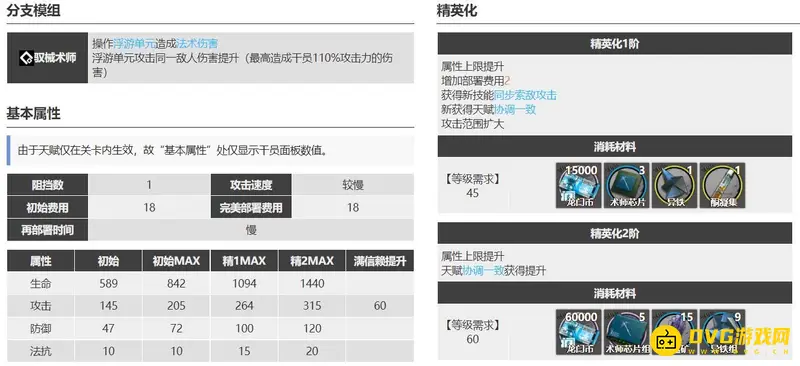 《明日方舟》卡达值得练吗