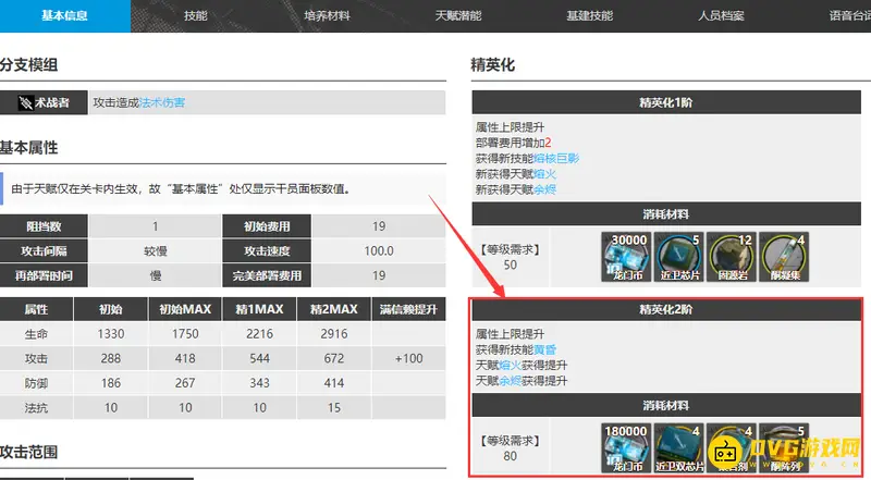 《明日方舟》42精二材料详解