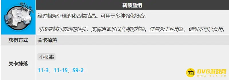 《明日方舟》转质盐组获取方法详解