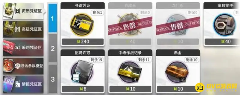 《明日方舟》资质凭证消耗详解