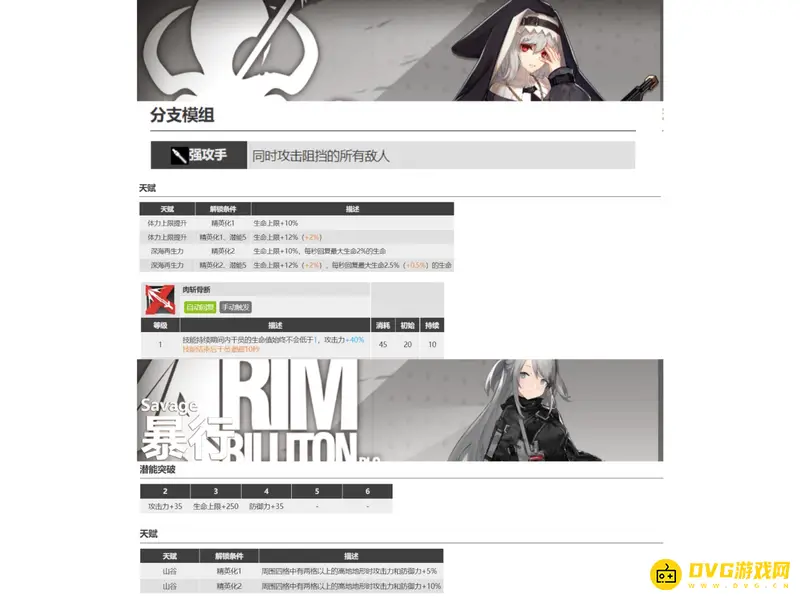 《明日方舟》暴行与幽灵鲨对比