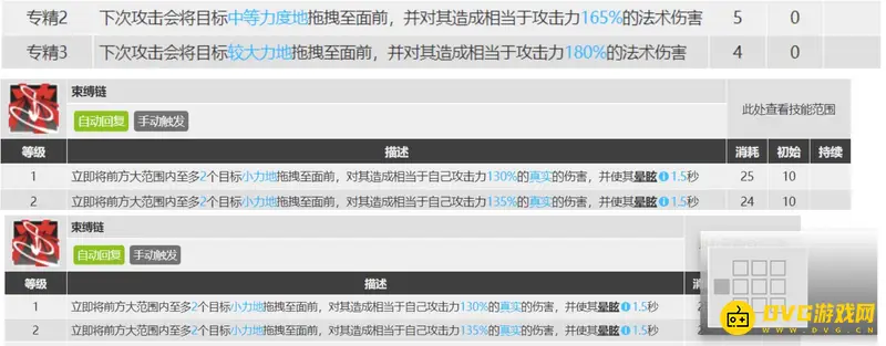 《明日方舟》崖心与暗锁对比