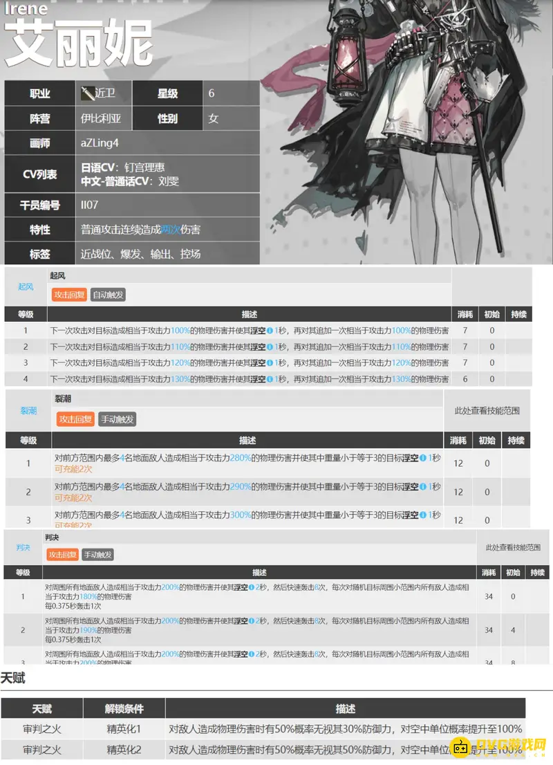 《明日方舟》新干员艾丽妮解析