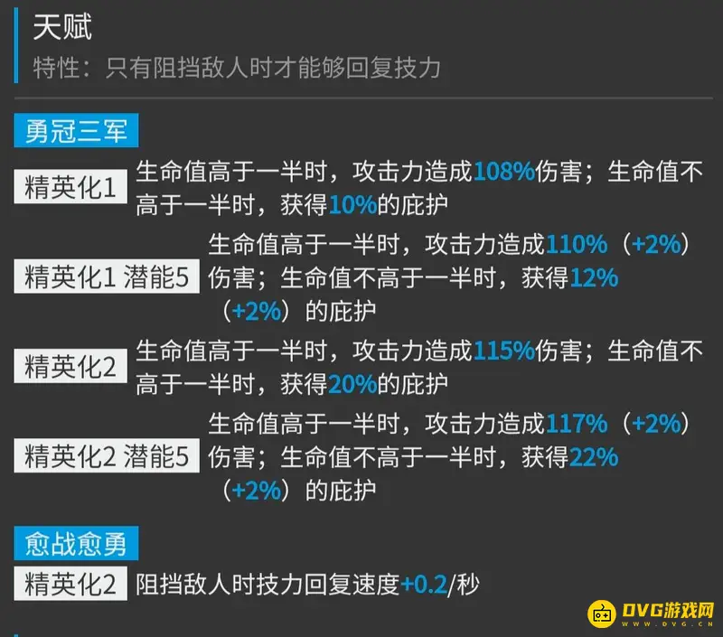 《明日方舟》森蚺值得抽吗