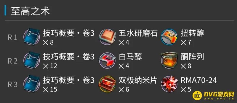 《明日方舟》鸡翅专精材料详解