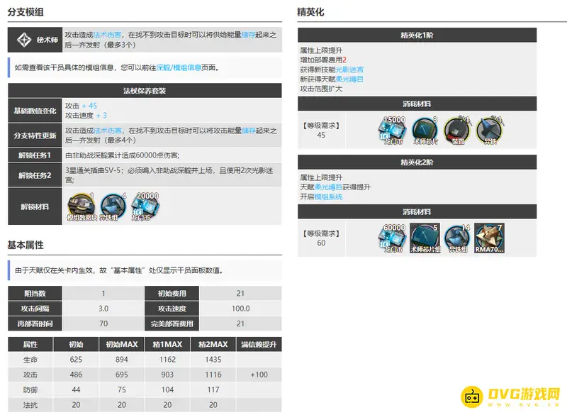 《明日方舟》深靛干员介绍
