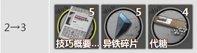《明日方舟》艾雅法拉技能升级材料详解