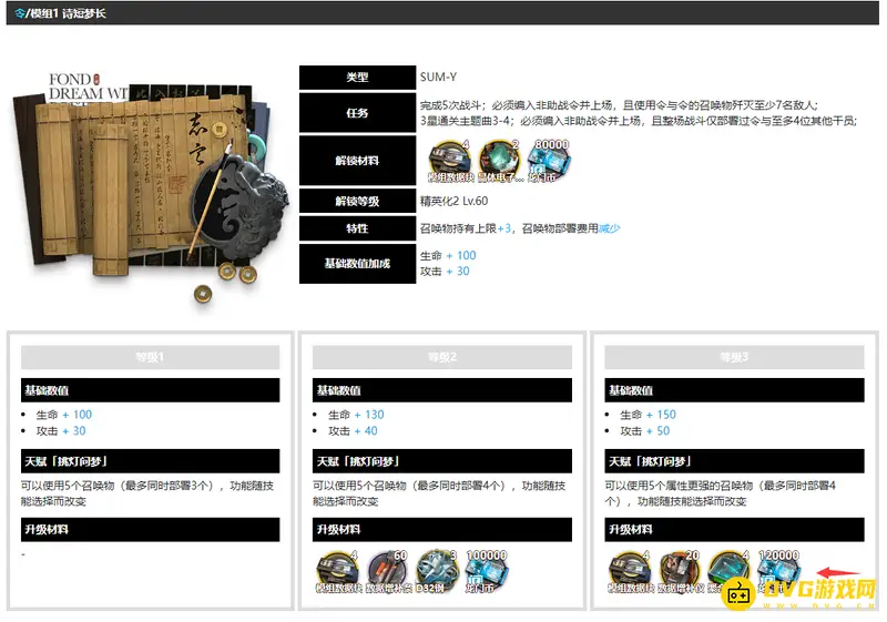 《明日方舟》令升三级模组需要哪些材料-模组属性与功能介绍