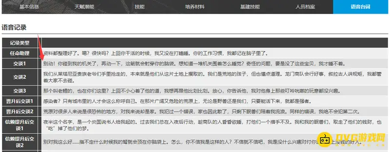 《明日方舟》夜半干员介绍