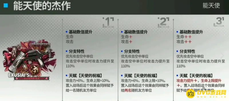 《明日方舟》能天使模组解析