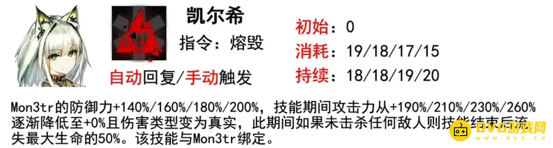 《明日方舟》专三技能推荐