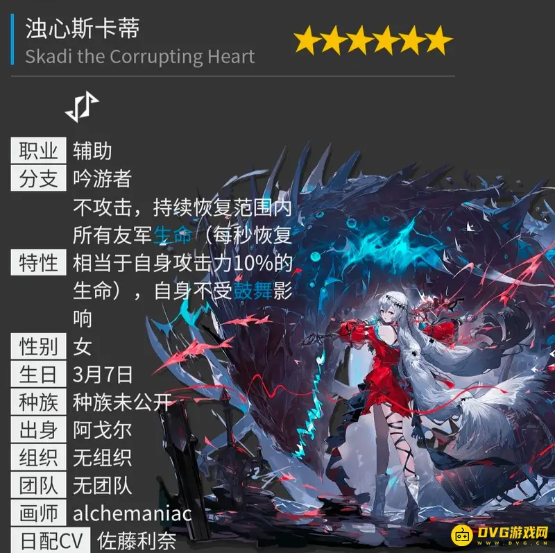 《明日方舟》六星干员总览