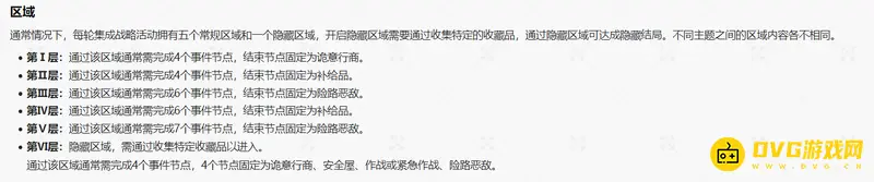 《明日方舟》集成战略层数解析