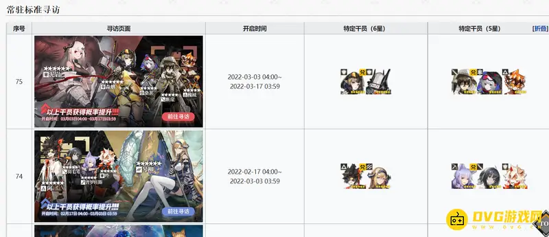 《明日方舟》黄票商店六星兑换顺序解析
