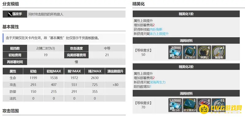《明日方舟》幽灵鲨精二价值解析
