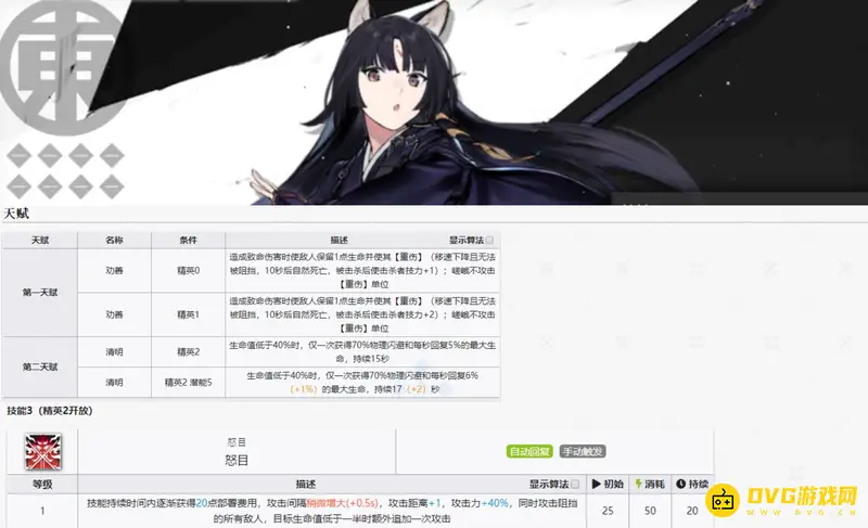 《明日方舟》焰尾与嵯峨对比