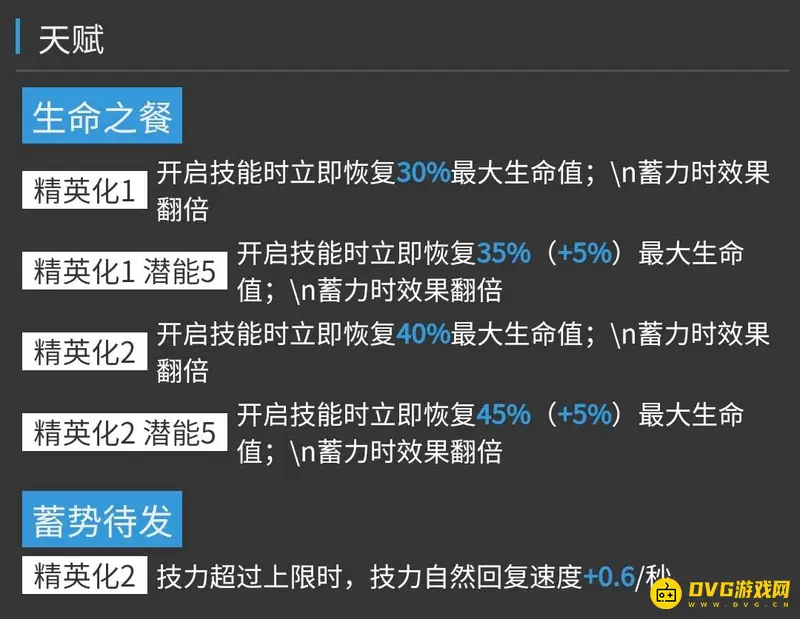 《明日方舟》卡涅利安值得练吗