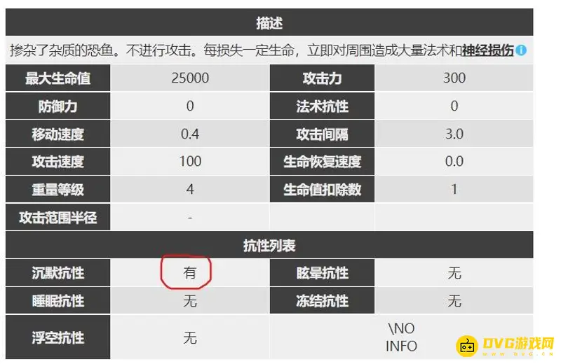 《明日方舟》囊海爬行者能沉默吗