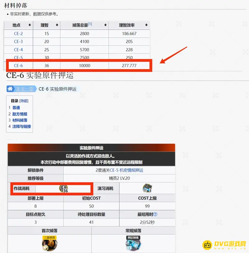 《明日方舟》货物运输关卡推荐