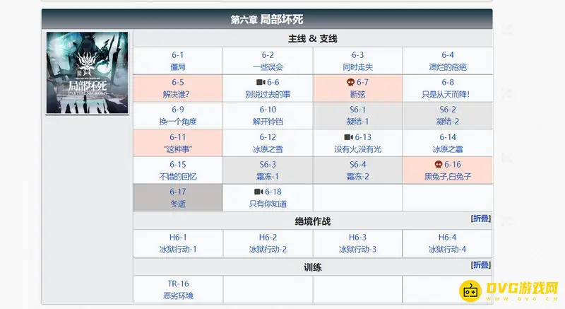 《明日方舟》全主线石头获取详解