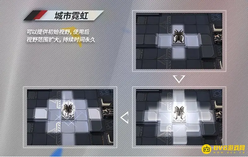 《明日方舟》城市霓虹解锁方法详解