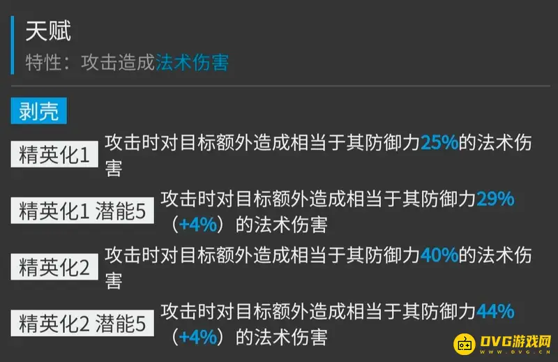 《明日方舟》刻俄柏换不换