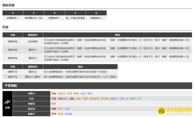 《明日方舟》伺夜干员解析
