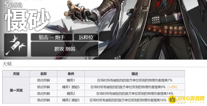 《明日方舟》慑砂评价