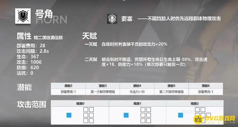 《明日方舟》号角评价