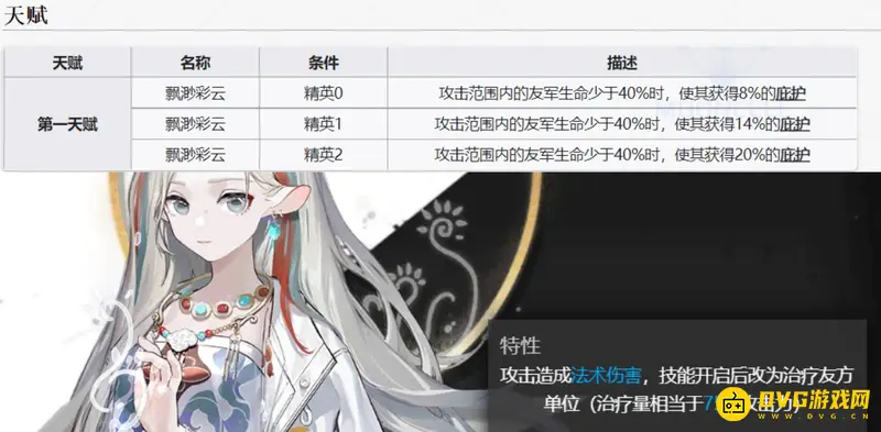 《明日方舟》九色鹿评测