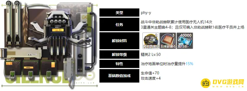 《明日方舟》赫默模组详解