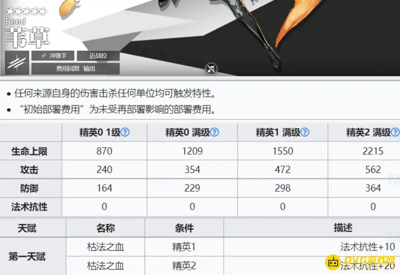 《明日方舟》苇草强度解析