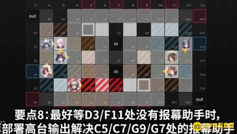 《明日方舟》喉舌打法详解