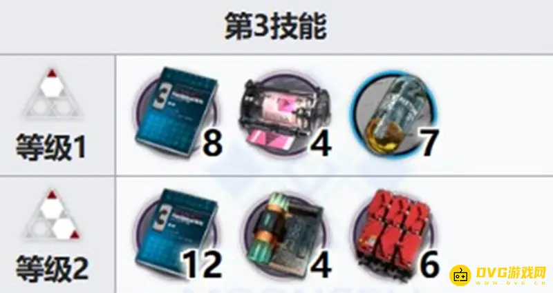 《明日方舟》淬羽赫默技能专精推荐