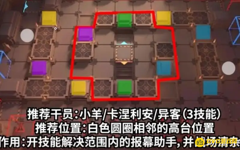 《明日方舟》喉舌打法详解