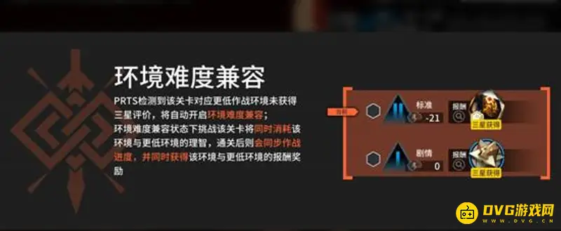 《明日方舟》环境难度兼容详解