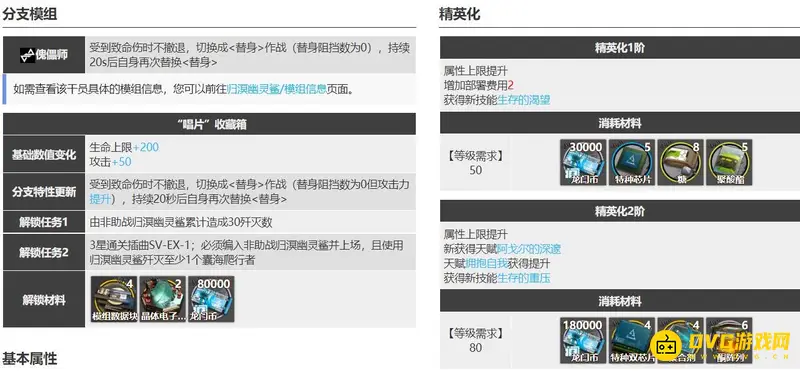 《明日方舟》归溟幽灵鲨与幽灵鲨区别解析