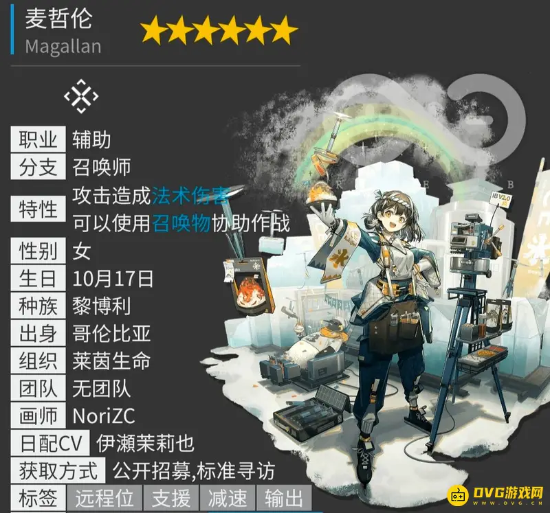 《明日方舟》六星干员总览