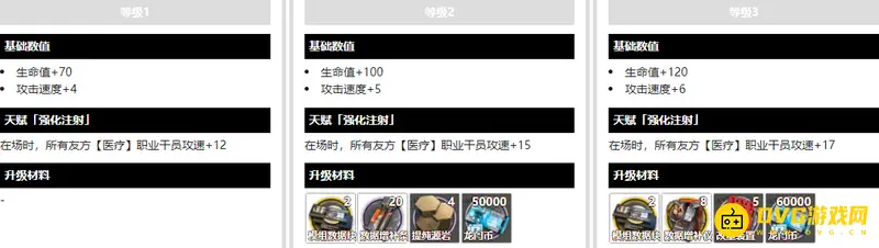 《明日方舟》赫默模组详解