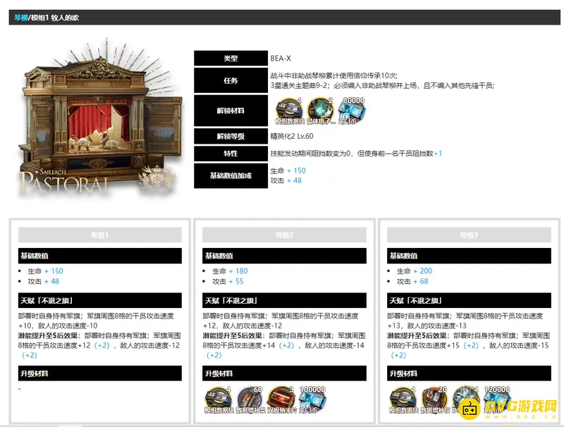 《明日方舟》琴柳模组详解-先锋控场辅助特性介绍