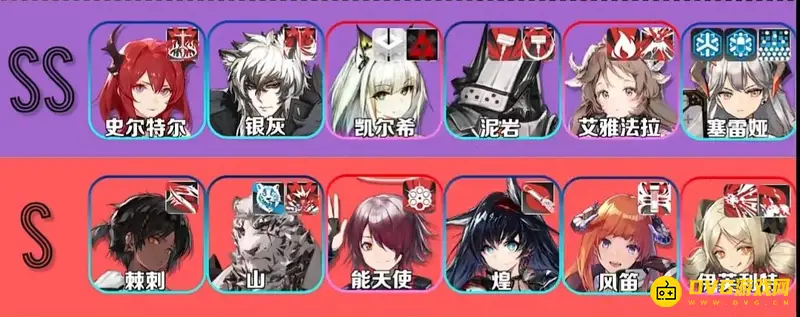 《明日方舟》调用凭证组合包兑换推荐
