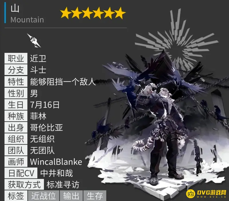 《明日方舟》六星干员总览