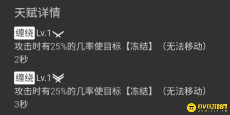 《明日方舟》布丁与伊桑对比